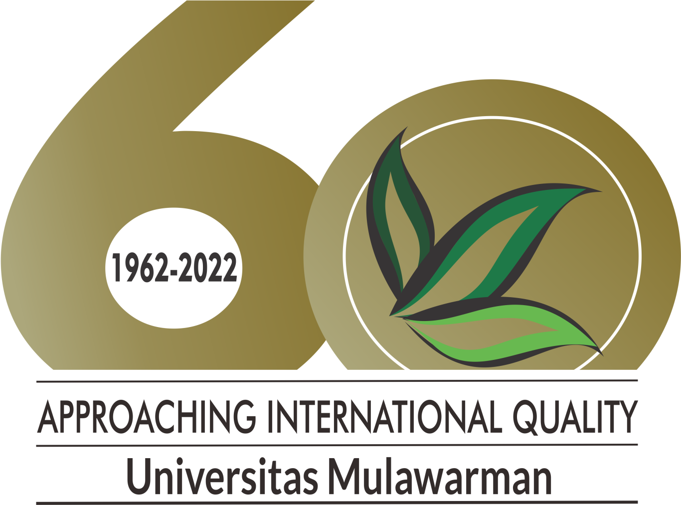 Universitas Mulawarman | Mulawarman University